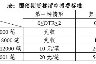 tải game tốc chiến